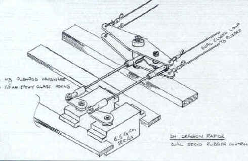 rapide-rudderservos